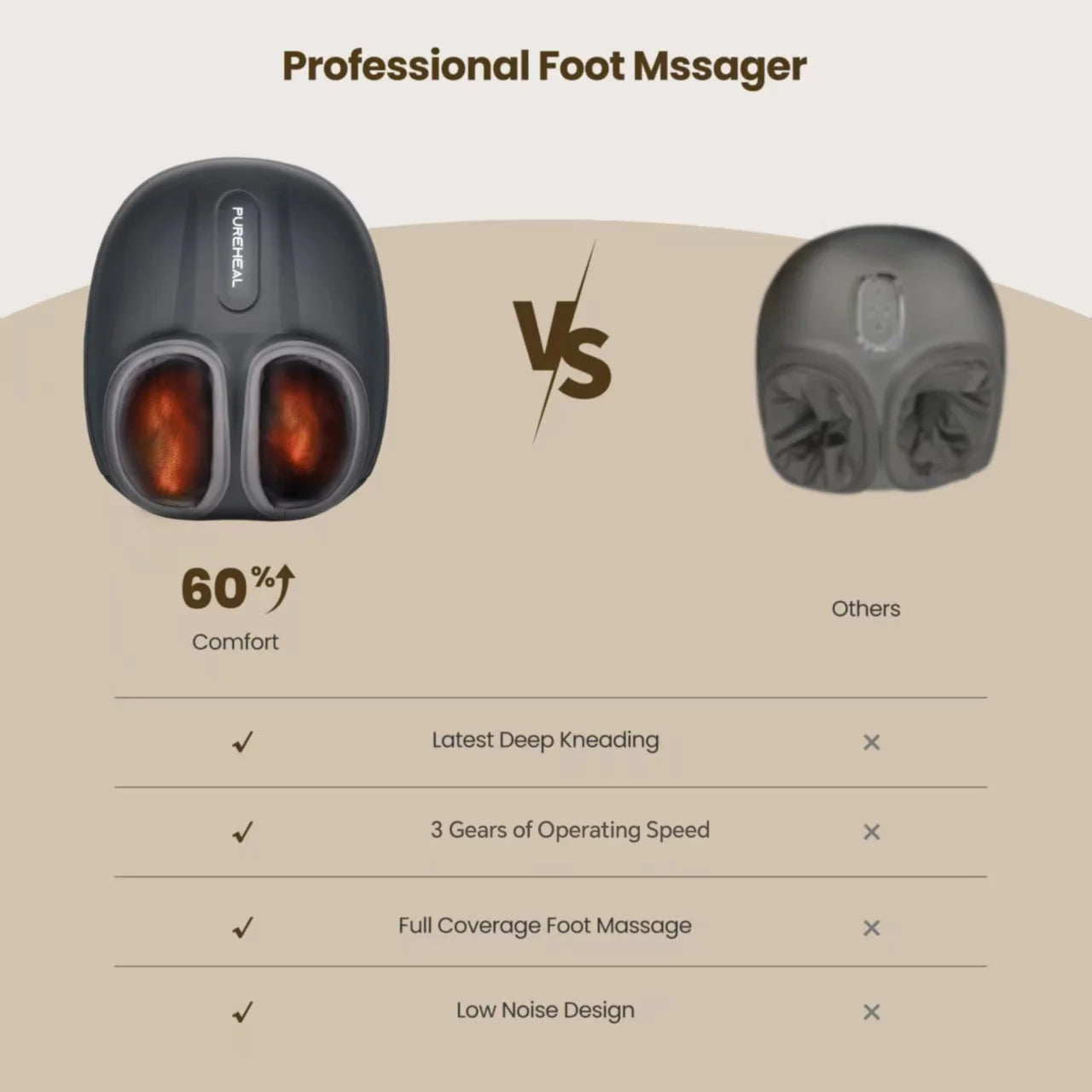 Foot Massager with Heat,Shiatsu Foot Massager Machine for Plantar Fasciitis, FSA HSA Eligible, Mothers Day Gifts for Women Mom
