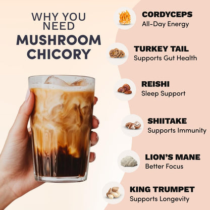 Mushroom Chicory with 6 Organic Adaptogenic Mushrooms, Keto Decaf Alternative with Chicory Root for Energy, Focus, Digestion, Immunity with Lions Mane Pack of 1