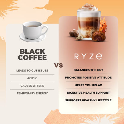Mushroom Medium Roast Coffee USDA Organic with 6 Adaptogenic Mushrooms, USA Grown Instant Coffee for Better Energy, Focus Digestion Immunity with Lions Mane & Turkey Tail 30 Servings