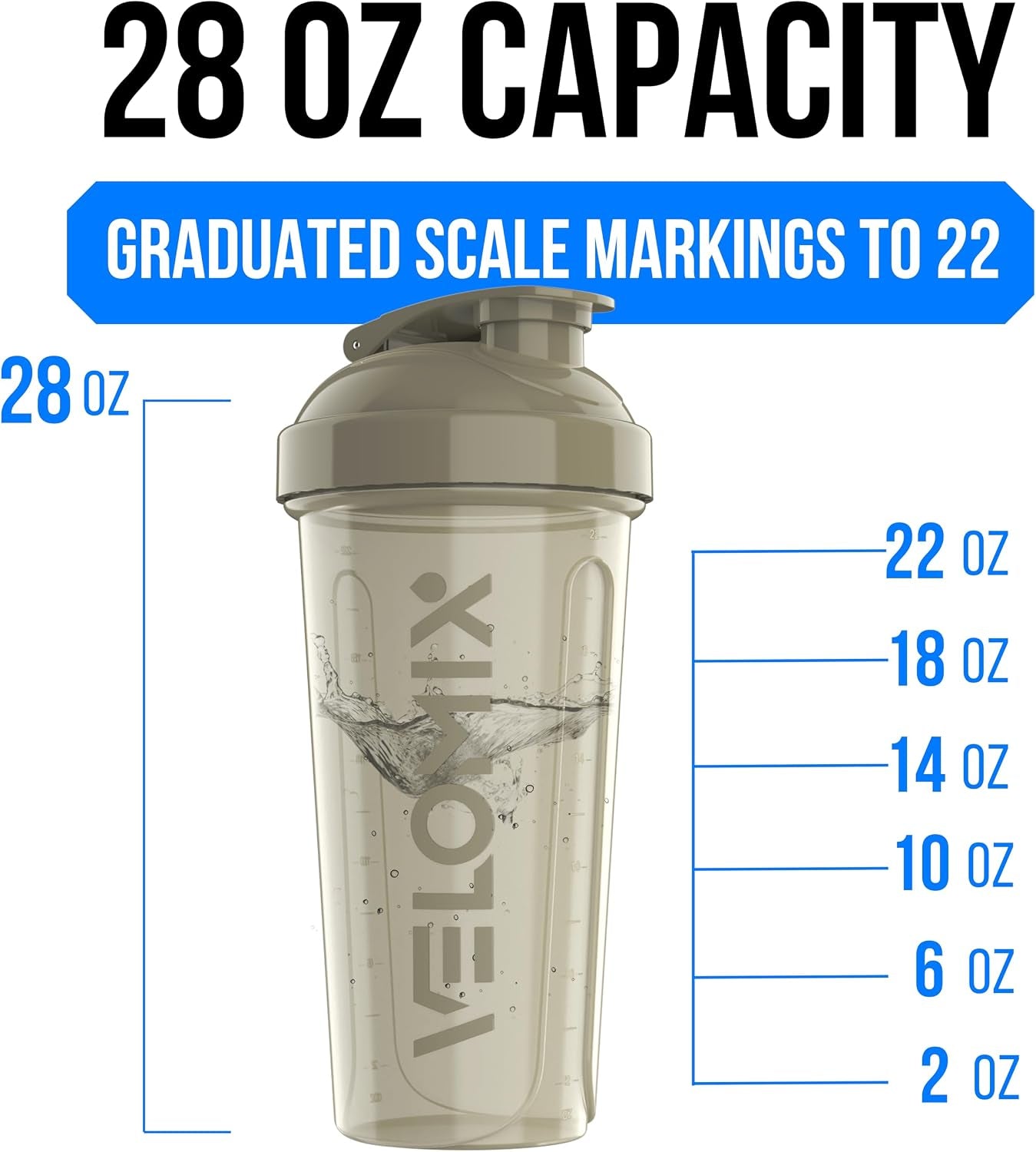 -4 PACK 28 Oz Protein Shaker Bottle for Protein Mixes -4X Wire Whisk | Leak Proof Shaker Cups for Protein Shakes | Large, Stackable Protein Shaker Bottle Pack | Dishwasher Safe (A3) Urban Tone